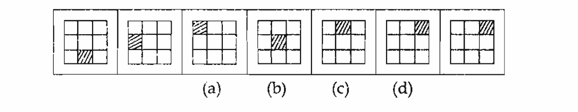 Question diagram — the numbered options below refer to the choices shown here