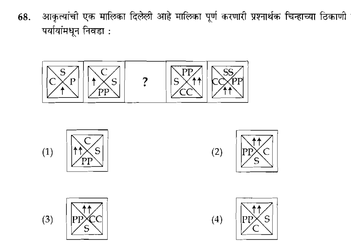 Question diagram — the numbered options below refer to the choices shown here