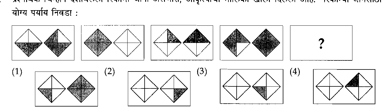 Question diagram — the numbered options below refer to the choices shown here