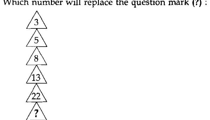 Question diagram — the numbered options below refer to the choices shown here