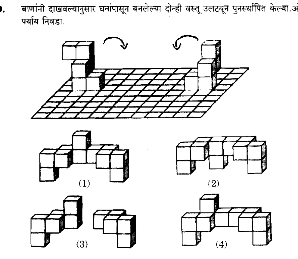 Question diagram — the numbered options below refer to the choices shown here