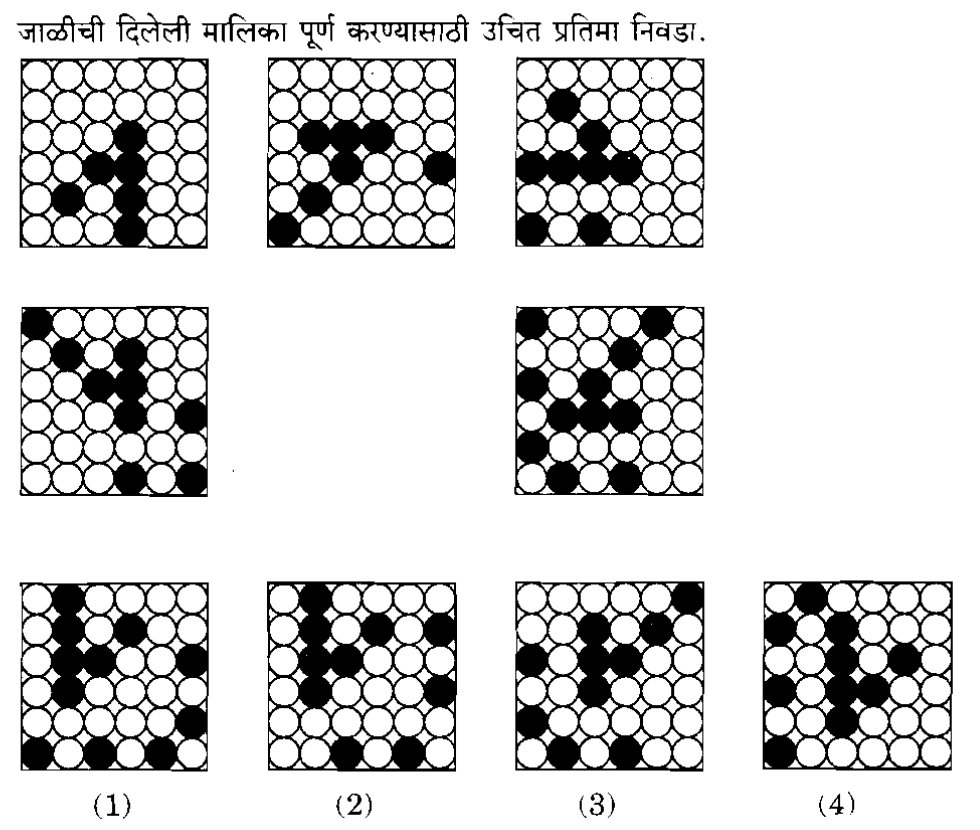 Question diagram — the numbered options below refer to the choices shown here