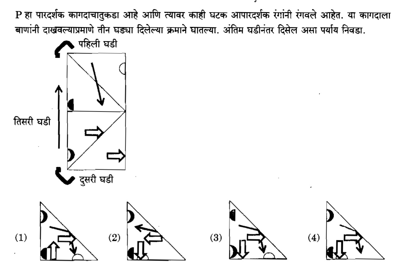 Question diagram — the numbered options below refer to the choices shown here