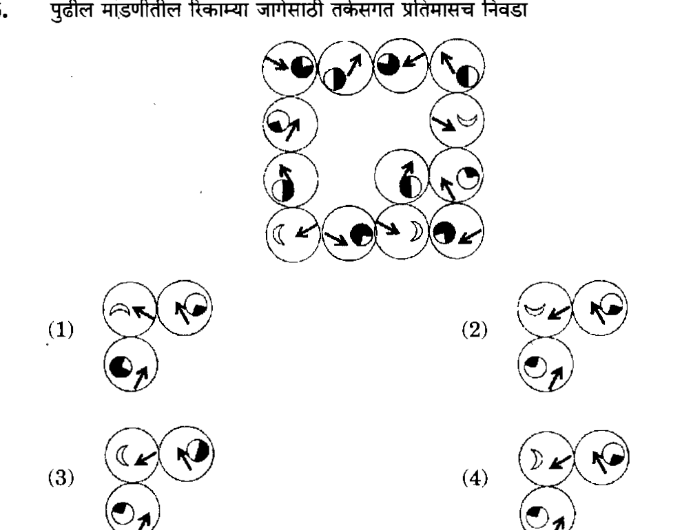 Question diagram — the numbered options below refer to the choices shown here