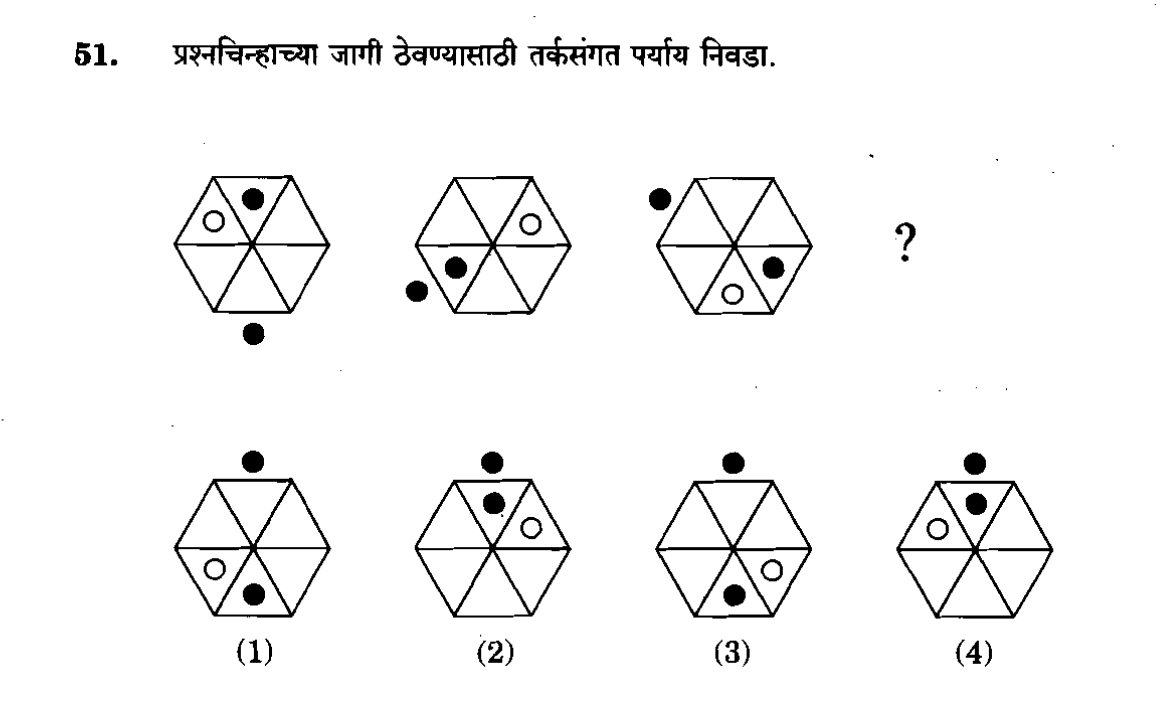 Question diagram — the numbered options below refer to the choices shown here
