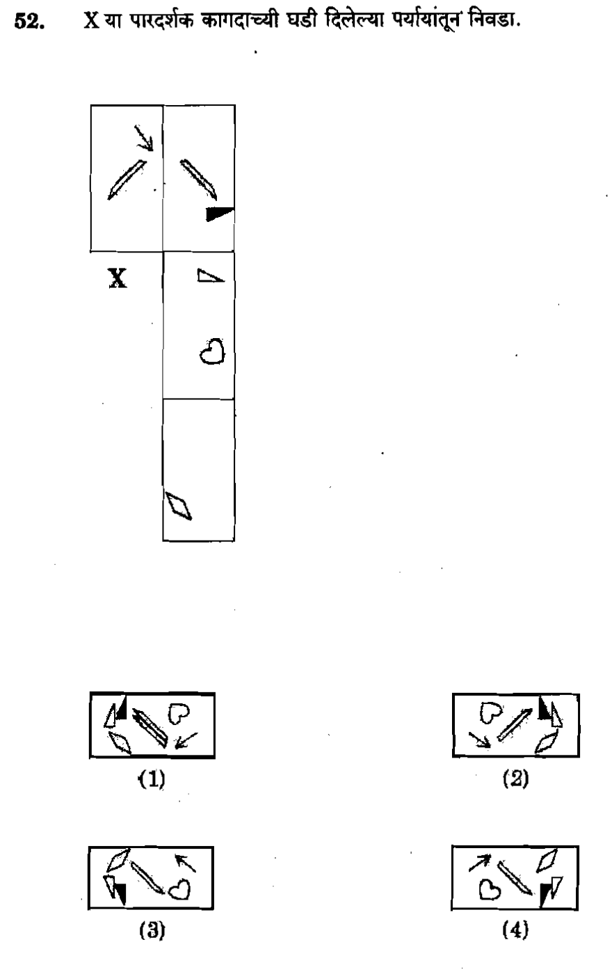 Question diagram — the numbered options below refer to the choices shown here