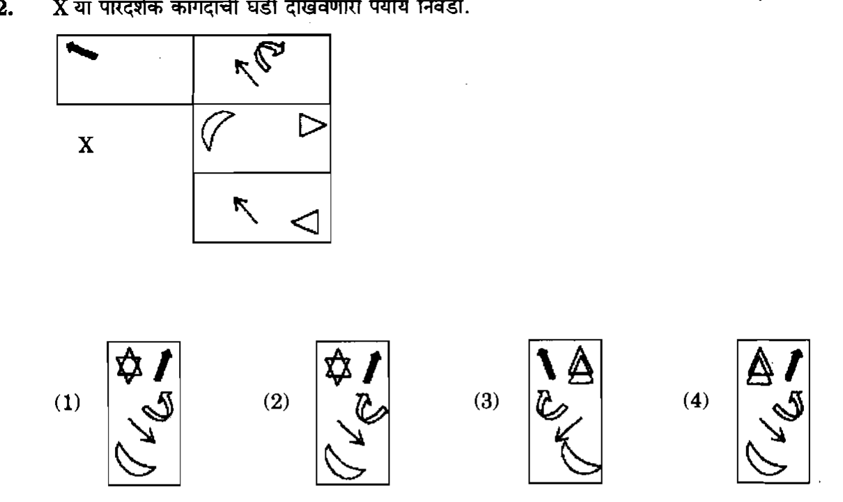 Question diagram — the numbered options below refer to the choices shown here
