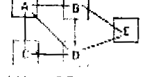 Question diagram — the numbered options below refer to the choices shown here