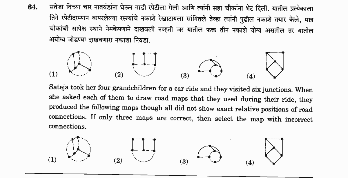 Question diagram — the numbered options below refer to the choices shown here