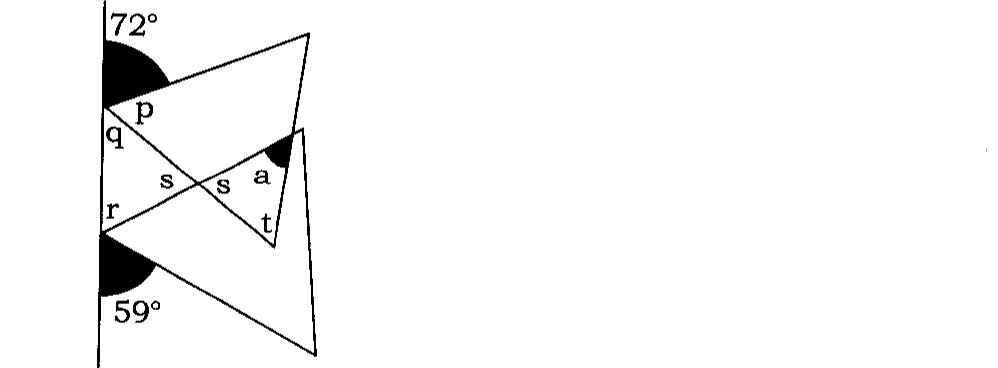 Question diagram — the numbered options below refer to the choices shown here