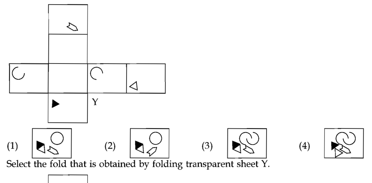 Question diagram — the numbered options below refer to the choices shown here