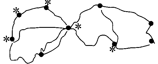 Question diagram — the numbered options below refer to the choices shown here