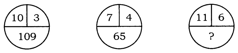 Question diagram — the numbered options below refer to the choices shown here