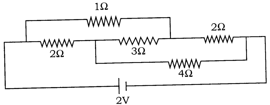 Question diagram — the numbered options below refer to the choices shown here